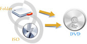 burn dvd files to dvd with any dvd cloner