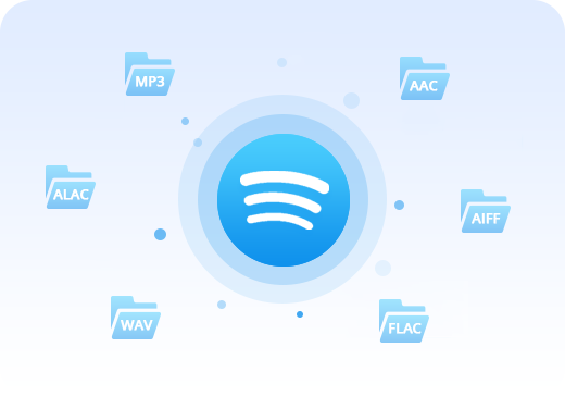 Spotifyの曲をMP3、AAC、WAV、FLAC、AIFF、ALACに変換！さまざまな端末でオフラインで再生