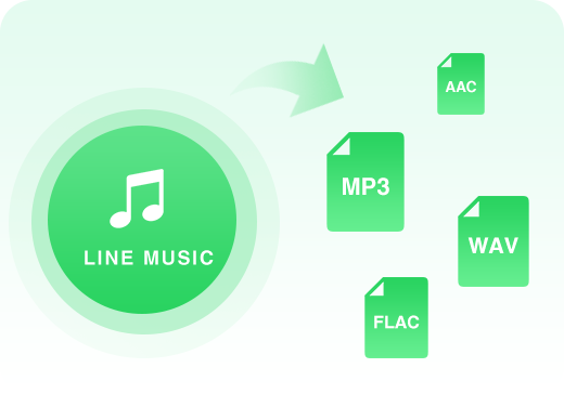 MP3、AAC、WAV、FLAC、AIFF、ALACなど多種出力形式を用意