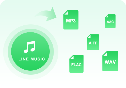 MP3、AAC、WAV、FLAC、AIFF、ALACなど多種出力形式を用意