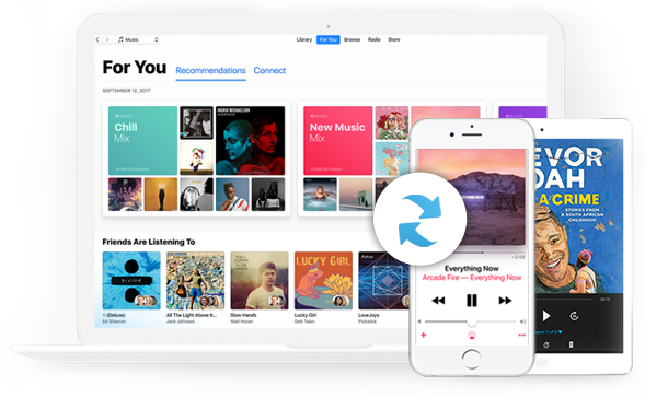 Apple Music変換ソフトのバナー