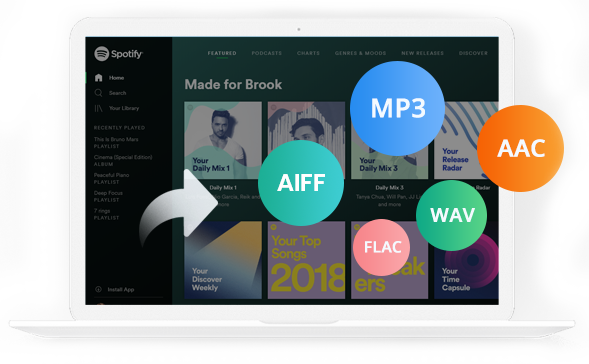 Spotify変換ソフトのバナー