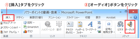 Spotify から音楽を PowerPointに入れる