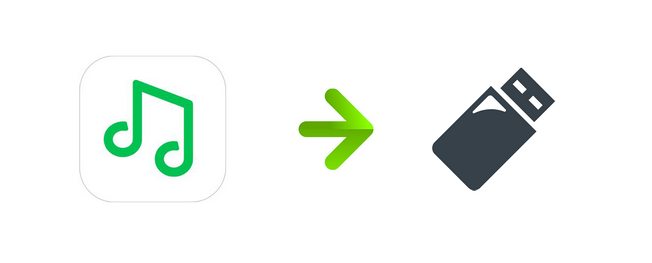 LINE MUSICの音楽をUSBメモリーにコピーする方法