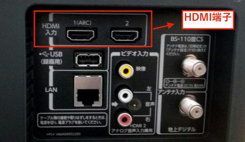 HDMI 端子