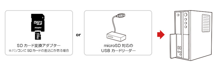 Spotify 音楽を microSD カードに入れて保存