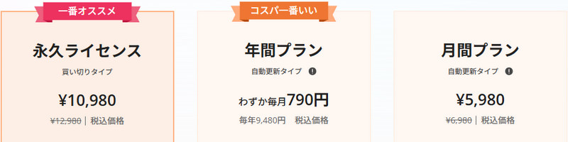 TuneFab Apple Music 変換ソフトの価格
