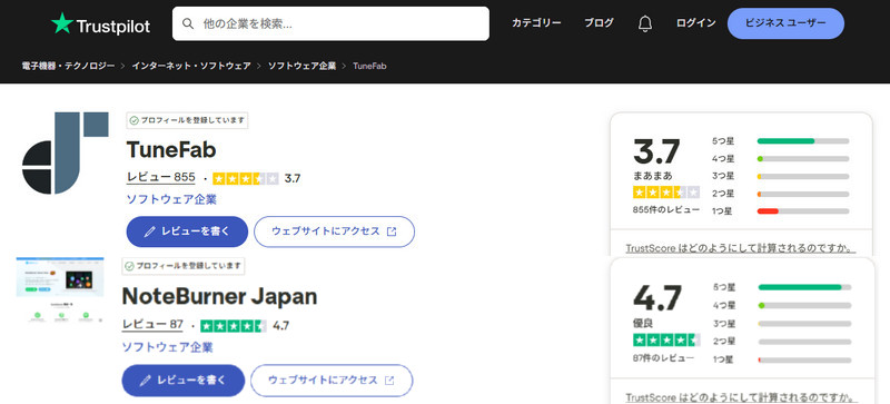 TuneFab Apple Music 変換ソフトの価格