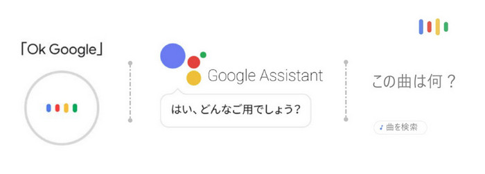 この曲何？Googleアシスタントの鼻歌検索で「この曲何？」を尋ねる方法【Android】