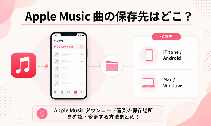 Apple Musicでダウンロードした曲の保存先はどこ?保存場所の確認と変更方法を徹底解説!