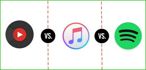 YouTube Music と Apple Music と Spotify の比較・違い