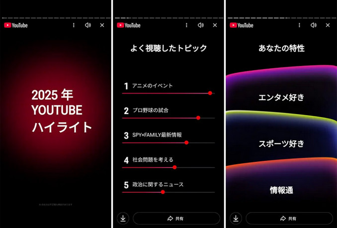 YouTubeハイライト2025年